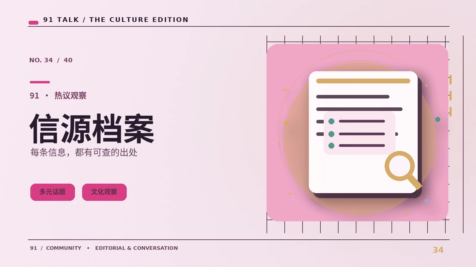 节目背景资料|整理活动主办方公开信息和原始资料